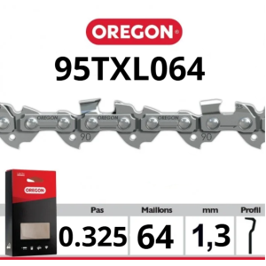 Chaine 95TXL064 Oregon